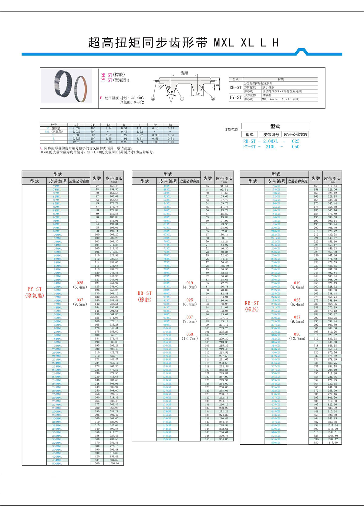 超高扭矩同步齒形帶MXL、XL、L、H.jpg