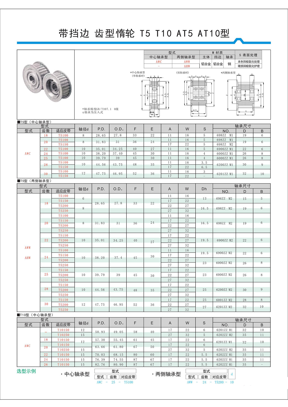 帶擋邊齒形惰輪T5、T10、AT5、AT10型.jpg