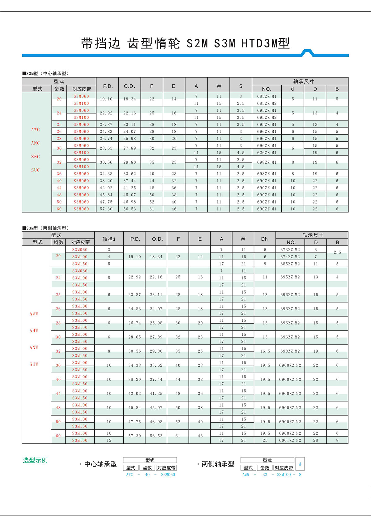 帶擋邊齒形惰輪S2M、S3M、HTD3M型2.jpg