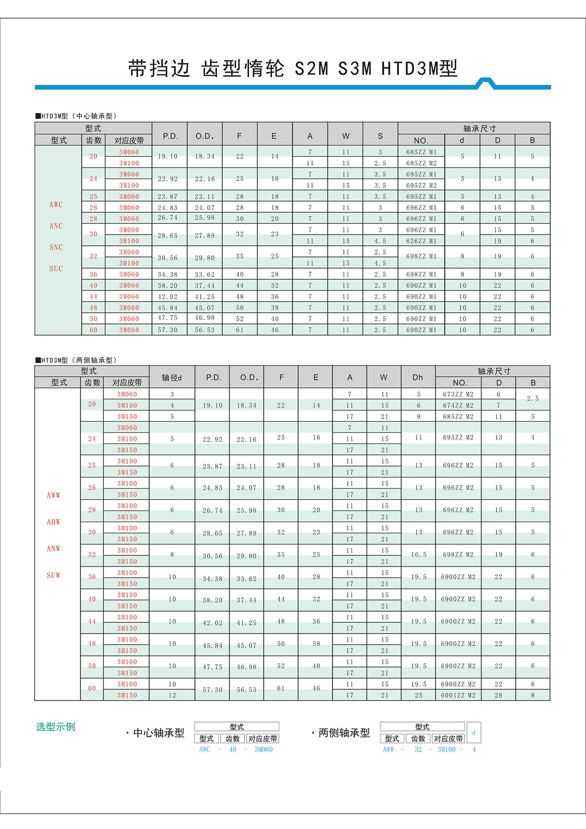 帶擋邊齒形惰輪S2M、S3M、HTD3M型3.jpg