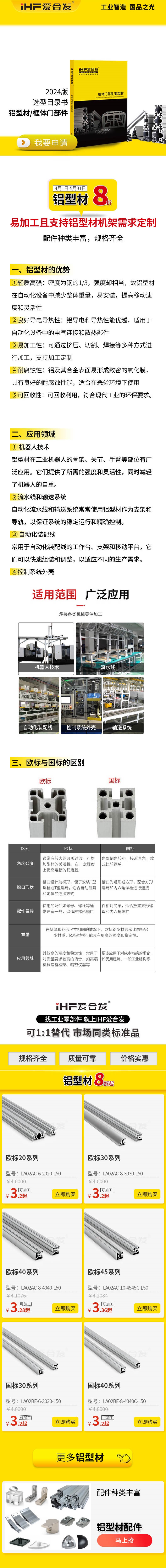 「產(chǎn)品知識(shí)」如何挑選鋁型材呢？